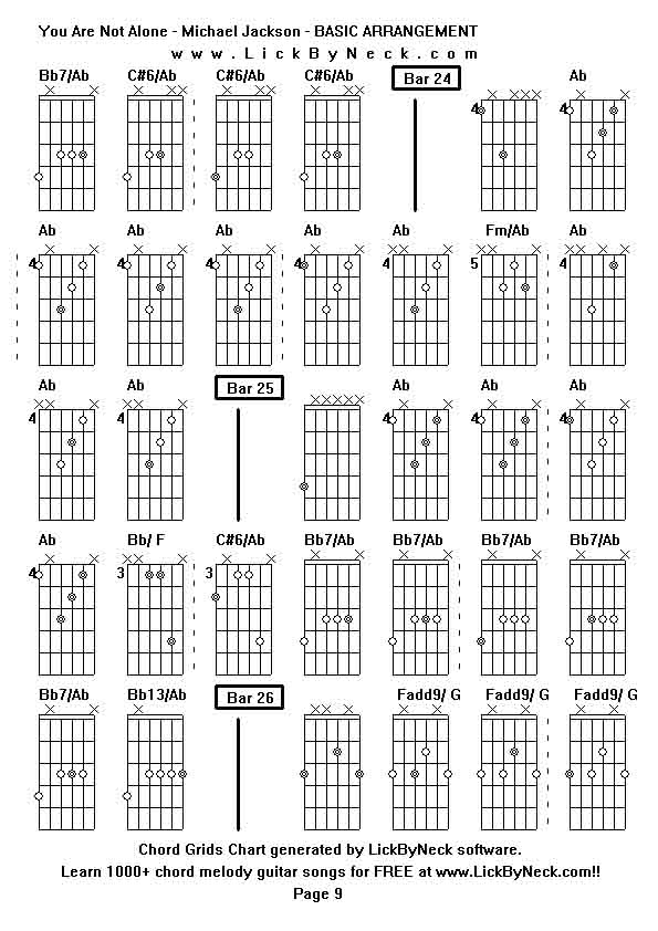 Chord Grids Chart of chord melody fingerstyle guitar song-You Are Not Alone - Michael Jackson - BASIC ARRANGEMENT,generated by LickByNeck software.